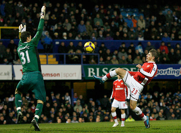 旅的表现备 旅的表现备